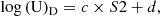 $$ \begin{aligned} { \mathrm{log\,(U)_D}} = c \times S2 + d ,\end{aligned} $$
