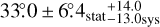 Mathematical equation: $33^\circ .0 \pm 6^\circ {.4_{{\rm{stat}}}}_{ - 13.0{\rm{sys}}}^{ + 14.0}$