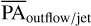 Mathematical equation: ${\overline {{\rm{PA}}} _{{\rm{outflow/jet}}}}$