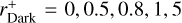 Mathematical equation: $r_{{\rm{Dark}}}^ + = 0,0.5,0.8,1,5$