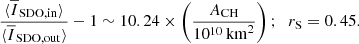 Mathematical equation: $$ \begin{aligned}&\frac{\langle \overline{I}_{\mathrm{SDO,in} }\rangle }{\langle \overline{I}_{\mathrm{SDO,out} }\rangle }-1 \sim 10.24 \times \left(\frac{A_{\mathrm{CH} }}{10^{10}\,\mathrm{km}^2}\right);\;\; r_{\rm S} = 0.45. \end{aligned} $$