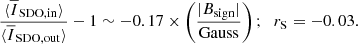 Mathematical equation: $$ \begin{aligned}&\frac{\langle \overline{I}_{\mathrm{SDO,in} }\rangle }{\langle \overline{I}_{\mathrm{SDO,out} }\rangle }-1 \sim -0.17 \times \left(\frac{|B_{\mathrm{sign} }|}{\mathrm{Gauss} }\right);\;\; r_{\rm S} = -0.03. \end{aligned} $$