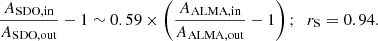 Mathematical equation: $$ \begin{aligned} \frac{A_{\rm SDO,in}}{A_{\rm SDO,out}}-1 \sim 0.59 \times \left(\frac{A_{\rm ALMA,in}}{A_{\rm ALMA,out}}-1\right);\;\; r_{\rm S} = 0.94. \end{aligned} $$