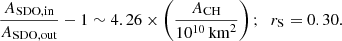 Mathematical equation: $$ \begin{aligned}&\frac{A_{\rm SDO,in}}{A_{\rm SDO,out}}-1 \sim 4.26 \times \left(\frac{A_{\rm CH}}{10^{10}\,\mathrm{km}^2}\right);\;\; r_{\rm S} = 0.30. \end{aligned} $$