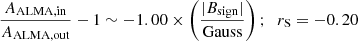 Mathematical equation: $$ \begin{aligned}&\frac{A_{\rm ALMA,in}}{A_{\rm ALMA,out}}-1 \sim -1.00 \times \left(\frac{|B_{\rm sign}|}{\mathrm{Gauss} }\right);\;\; r_{\rm S} = -0.20 \end{aligned} $$