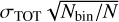Mathematical equation: ${\sigma _{{\rm{TOT}}}}\sqrt {{{{N_{{\rm{bin}}}}} \mathord{\left/ {\vphantom {{{N_{{\rm{bin}}}}} N}} \right.\kern-\nulldelimiterspace} N}} $