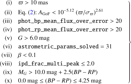 Mathematical equation: $\left. {\matrix{ {\left( {\rm{i}} \right)} \hfill &amp; {\varpi < 10\,{\rm{mas}}} \hfill \cr {\left( {{\rm{ii}}} \right)} \hfill &amp; {{\rm{Eq}}{\rm{.}}\left( 2 \right):{A_{{\rm{GoF}}}} < {{10}^{ - 5.12}}{{\left( {{\varpi \mathord{\left/ {\vphantom {\varpi {{\sigma _\varpi }}}} \right. \kern-\nulldelimiterspace} {{\sigma _\varpi }}}} \right)}^{2.61}}} \hfill \cr {\left( {{\rm{iii}}} \right)} \hfill &amp; {{\rm{phot\_rp\_mean\_flux\_over\_error < 20}}} \hfill \cr {\left( {{\rm{iv}}} \right)} \hfill &amp; {{\rm{phot\_rp\_mean\_flux\_over\_error < 20}}} \hfill \cr {\left( {\rm{v}} \right)} \hfill &amp; {G > 6.0\,{\rm{mag}}} \hfill \cr {\left( {{\rm{vi}}} \right)} \hfill &amp; {{\rm{astrometric\_params\_solved = 31}}} \hfill \cr {\left( {{\rm{vii}}} \right)} \hfill &amp; {\beta < 0.1} \hfill \cr {\left( {{\rm{viii}}} \right)} \hfill &amp; {{\rm{ipd\_frac\_multi\_peak}} \le {\rm{2}}{\rm{.0}}} \hfill \cr {\left( {{\rm{ix}}} \right)} \hfill &amp; {{M_G} < 10.0\,{\rm{mag + 2}}{\rm{.5}}\left( {BP - RP} \right)} \hfill \cr {\left( {\rm{x}} \right)} \hfill &amp; {0.0\,{\rm{mag}} \le \left( {BP - RP} \right) \le 4.25\,{\rm{mag}}} \hfill \cr } } \right\}$