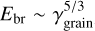 Mathematical equation: ${E_{{\rm{br}}}}\~\gamma _{{\rm{grain}}}^{{5 \mathord{\left/ {\vphantom {5 3}} \right. \kern-\nulldelimiterspace} 3}}$