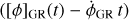 Mathematical equation: $\left( {{{\left[ \phi \right]}_{{\rm{GR}}}}\left( t \right) - {{\dot \phi }_{{\rm{GR}}}}t} \right)$