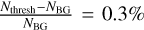 Mathematical equation: ${{{N_{{\rm{thresh}}}} - {N_{{\rm{BG}}}}} \over {{N_{{\rm{BG}}}}}} = 0.3\% $