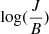 Mathematical equation: $ \log(\frac{J}{B}) $