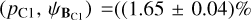 Mathematical equation: $\left( {{p_{{\rm{C}}1}},{\psi _{{B_{{\rm{C}}1}}}}} \right) = \left( {\left( {1.65 \pm 0.04} \right)\% } \right.$