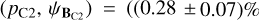 Mathematical equation: $\left( {{p_{{\rm{C2}}}},{\psi _{{B_{{\rm{C2}}}}}}} \right) = \left( {\left( {0.28 \pm 0.07} \right)\% } \right.$