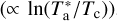 Mathematical equation: $\left( { \propto \ln \left( {T_{\rm{a}}^*/{T_{\rm{c}}}} \right)} \right)$