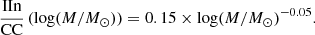 Mathematical equation: $$ \begin{aligned} \frac{\mathrm{IIn}}{\mathrm{CC}} \, (\log (M/M_{\odot })) = 0.15 \times \log (M/M_{\odot })^{-0.05} . \end{aligned} $$
