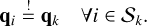 Mathematical equation: ${{\bf{q}}_i}\mathop = \limits^! {{\bf{q}}_k}\quad {\forall _i} \in \,{S_k}.$