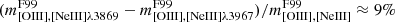Mathematical equation: $ (m^{\mathrm{F99}}_{\mathrm{[OIII],[NeIII]}\lambda 3869} - m^{\mathrm{F99}}_{\mathrm{[OIII],[NeIII]}\lambda 3967})/m^{\mathrm{F99}}_{\mathrm{[OIII],[NeIII]}}\approx 9\% $
