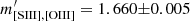 Mathematical equation: $ m^\prime_{\mathrm{[SIII],[OIII]}} = 1.660{\pm} 0.005 $