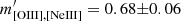 Mathematical equation: $ m^\prime_{\mathrm{[OIII],[NeIII]}} = 0.68{\pm} 0.06 $