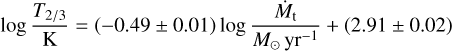 $\log {{{T_{2/3}}} \over {\rm{K}}} = \left( { - 0.49 \pm 0.01} \right)log{{{{\dot M}_{\rm{t}}}} \over {{M_ \odot }{\rm{y}}{{\rm{r}}^{ - 1}}}} + \left( {2.91 \pm 0.02} \right)$