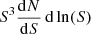 Mathematical equation: $ {S}^3 \frac{\mathrm{d}N}{\mathrm{d}S} \,\mathrm{d}\ln(S) $