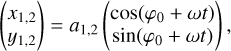 Mathematical equation: $ \left( {\matrix{ {{x_{1,2}}} \cr {{y_{1,2}}} \cr } } \right) = {a_{1,2}}\left( {\matrix{ {\cos \left( {{\varphi _0} + \omega t} \right)} \cr {\sin \left( {{\varphi _0} + \omega t} \right)} \cr } } \right), $