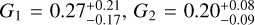 Mathematical equation: ${G_1} = 0.27_{ - 0.17}^{ + 0.21},\,{G_2} = 0.20_{ - 0.09}^{ + 0.08}$