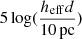 Mathematical equation: $ 5 \log(\frac{h_{\mathrm{eff}}d}{10\,\mathrm{pc}}) $