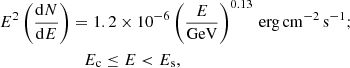 Mathematical equation: $$ \begin{aligned} E^2 \left( \frac{\mathrm{d}N}{\mathrm{d}E} \right)&= 1.2\times 10^{-6} \left( \frac{E}{\mathrm{GeV}} \right)^{0.13}\,\mathrm{erg}\,\mathrm{cm}^{-2}\,\mathrm{s}^{-1}; \nonumber \\&\quad E_{\rm c} \le E < E_{\rm s} , \end{aligned} $$