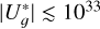 Mathematical equation: $\left| {U_g^*} \right| \mathbin{\lower.3ex\hbox{$\buildrel<\over {\smash{\scriptstyle\sim}\vphantom{_x}}$}} {10^{33}}$