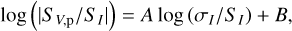 Mathematical equation: $\log \left( {\left| {{{{S_{V,{\rm{p}}}}} \mathord{\left/ {\vphantom {{{S_{V,{\rm{p}}}}} {{S_I}}}} \right. \kern-\nulldelimiterspace} {{S_I}}}} \right|} \right) = A\,\log \left( {{{{\sigma _I}} \mathord{\left/ {\vphantom {{{\sigma _I}} {{S_I}}}} \right. \kern-\nulldelimiterspace} {{S_I}}}} \right) + B,$