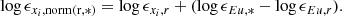 Mathematical equation: $$ \begin{aligned} \log \epsilon _{x_i,\mathrm {norm(r,*)}} = \log \epsilon _{x_i, r} + (\log \epsilon _{Eu,*} - \log \epsilon _{Eu,r}). \end{aligned} $$