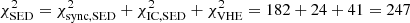 Mathematical equation: $ \chi^2_{\rm SED}= \chi^2_{\rm sync,SED}+\chi^2_{\rm IC,SED}+\chi^2_{\rm VHE}=182+24+41=247 $