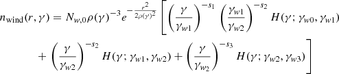Mathematical equation: $$ \begin{aligned}&n_{\rm wind}(r,\gamma ) = N_{w,0}\rho (\gamma )^{-3} e^{- \frac{r^2}{2\rho (\gamma )^2} } \left[ \left( \frac{\gamma }{\gamma _{w1}} \right)^{-s_1}\right. \left(\frac{\gamma _{w1}}{\gamma _{w2}} \right)^{-s_{2}} H(\gamma ;\gamma _{w0},\gamma _{w1})\nonumber \\&\qquad \qquad + \left.\left(\frac{\gamma }{\gamma _{w2}}\right)^{-s_2} H(\gamma ; \gamma _{w1}, \gamma _{w2}) + \left(\frac{\gamma }{\gamma _{w_2}}\right)^{-s_3} H(\gamma ; \gamma _{w2}, \gamma _{w3}) \right] \end{aligned} $$