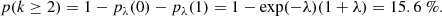 Mathematical equation: $$ \begin{aligned} p(k\ge 2) = 1-p_{\lambda }(0)-p_\lambda (1) = 1 - \exp (-\lambda )(1 + \lambda ) = 15.6\ \%. \end{aligned} $$