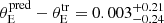 Mathematical equation: $ \theta_{\mathrm{E}}^{\mathrm{pred}} - \theta_{\mathrm{E}}^{\mathrm{tr}} = 0.003^{+0.21}_{-0.24} $