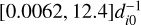 Mathematical equation: $\left[ {0.0062,12.4} \right]d_{i0}^{ - 1}$