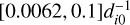 Mathematical equation: $\left[ {0.0062,0.1} \right]d_{i0}^{ - 1}$