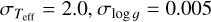 Mathematical equation: ${\sigma _{{T_{{\rm{eff}}}}}} = 2.0,{\sigma _{\log \,g}} = 0.005$