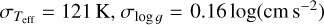 Mathematical equation: ${\sigma _{{T_{{\rm{eff}}}}}} = 121\,{\rm{K}},{\sigma _{\log \,g}} = 0.16\,\log \left( {{\rm{cm}}\,{{\rm{s}}^{ - 2}}} \right)$