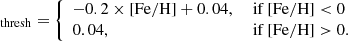 Mathematical equation: $$ \begin{aligned}[\alpha /\mathrm{Fe} ]_\mathrm{thresh} = {\left\{ \begin{array}{ll} -0.2 \times [\mathrm{Fe/H} ] + 0.04 ,&\text{ if}\ \mathrm{[Fe/H]} < 0\\ 0.04,&\text{ if}\ \mathrm{[Fe/H]} >0. \end{array}\right.} \end{aligned} $$