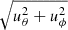 Mathematical equation: $ \sqrt{ u_{\theta}^{2}+u_{\phi}^{2}} $