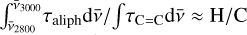Mathematical equation: $\int_{{{\bar v}_{2800}}}^{{{\bar v}_{3000}}} {{{{\tau _{{\rm{aliph}}}}{\rm{d}}\bar v} \mathord{\left/ {\vphantom {{{\tau _{{\rm{aliph}}}}{\rm{d}}\bar v} {\int {{\tau _{{\rm{C = C}}}}{\rm{d}}\bar v \approx {{\rm{H}} \mathord{\left/ {\vphantom {{\rm{H}} {\rm{C}}}} \right. \kern-\nulldelimiterspace} {\rm{C}}}} }}} \right. \kern-\nulldelimiterspace} {\int {{\tau _{{\rm{C = C}}}}{\rm{d}}\bar v \approx {{\rm{H}} \mathord{\left/ {\vphantom {{\rm{H}} {\rm{C}}}} \right. \kern-\nulldelimiterspace} {\rm{C}}}} }}} $