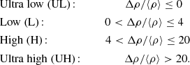 Mathematical equation: $$ \begin{aligned} \begin{aligned}&\mathrm {Ultra \ low \ (UL)}\!: \ \ \ \ \ \ \ \ \ \ \ \ \ \ \ \ \Delta \rho /\langle \rho \rangle \le 0 \\&\mathrm {Low \ (L)}\!: \ \ \ \ \ \ \ \ \ \ \ \ \ \ \ \ \ \ \ \ 0 < \Delta \rho /\langle \rho \rangle \le 4 \\&\mathrm {High \ (H)}\!: \ \ \ \ \ \ \ \ \ \ \ \ \ \ \ \ \ \ \ 4 < \Delta \rho /\langle \rho \rangle \le 20 \\&\mathrm {Ultra \ high \ (UH)}\!: \ \ \ \ \ \ \ \ \ \ \ \ \ \ \Delta \rho /\langle \rho \rangle >20. \end{aligned} \end{aligned} $$