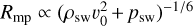 Mathematical equation: ${R_{{\rm{mp}}}} \propto {\left( {{\rho _{{\rm{sw}}}}\upsilon _0^2 + {p_{{\rm{sw}}}}} \right)^{ - {1 \mathord{\left/ {\vphantom {1 6}} \right. \kern-\nulldelimiterspace} 6}}}$