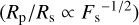 Mathematical equation: $\left( {{{{R_{\rm{p}}}} \mathord{\left/ {\vphantom {{{R_{\rm{p}}}} {{R_{\rm{s}}} \propto F_{\rm{s}}^{ - 1/2}}}} \right. \kern-\nulldelimiterspace} {{R_{\rm{s}}} \propto F_{\rm{s}}^{ - 1/2}}}} \right)$