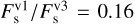 Mathematical equation: $F_{\rm{s}}^{{\rm{v1}}}/F_{\rm{s}}^{{\rm{v3}}} = 0.16$