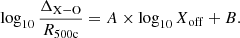 Mathematical equation: $$ \begin{aligned} \log _{10}\dfrac{\Delta _{\rm X{-}O}}{R_{\rm 500c}} = A\times \log _{10}X_{\rm off} + B. \end{aligned} $$