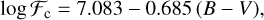 Mathematical equation: $ \log {{\cal F}_{\rm{c}}} = 7.083 - 0.685\left( {B - V} \right), $