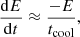 Mathematical equation: $$ \begin{aligned} \frac{\mathrm{d}E}{\mathrm{d}t}\approx \frac{-E}{t_{\rm {cool}}}, \end{aligned} $$